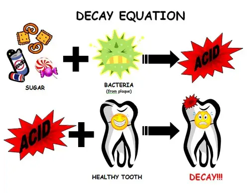 decay-equation1